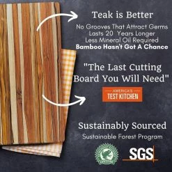 TeakHaus Edge Grain Carving Board | 14" X 10" -Knife Sets outlet store 71fscoyntnl. ac sl1080 1